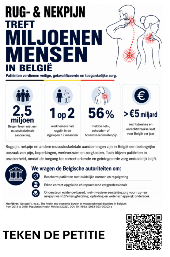 Teken de petitie
